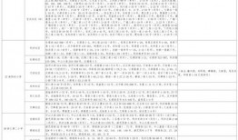 辣条新闻爆料大全视频最新,揭秘行业黑幕，带你走进辣条背后的真相